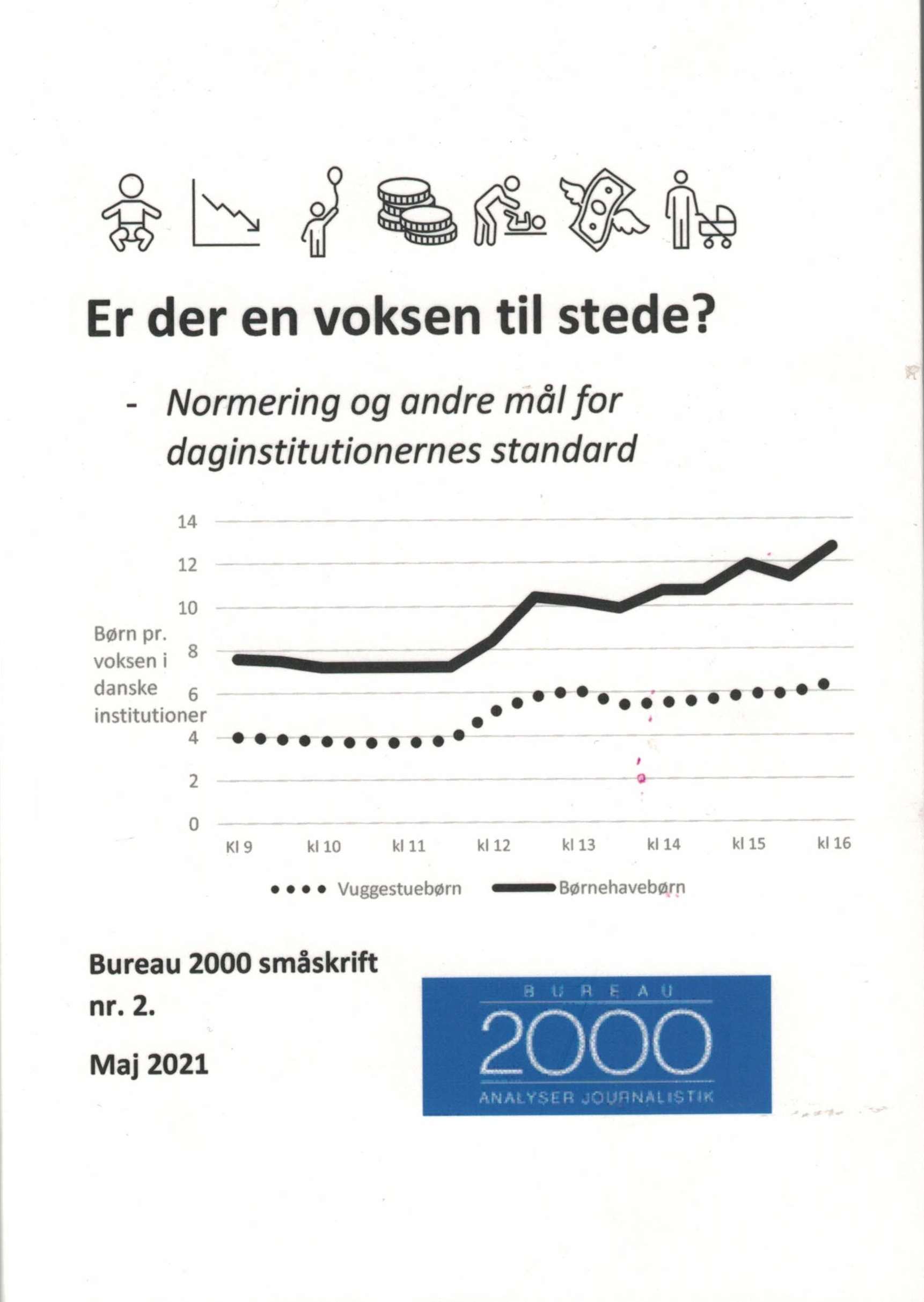 ssnr2